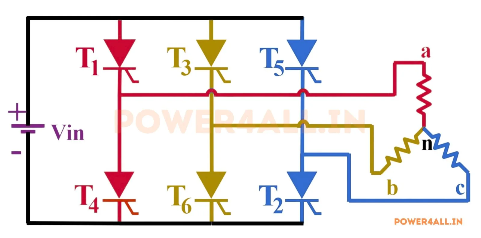3φ 120° Conduction circuit diagram – Power4All